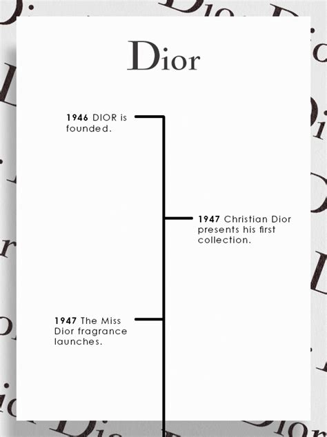 organization chart christian dior|christian dior organigramme.